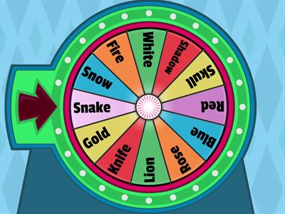 Wheel of Connotations - write down 3 connotations of each word you land on! 