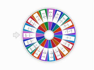 Adding and Subtracting Fractions with Unlike Denominators 