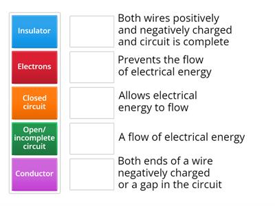 Electricity 