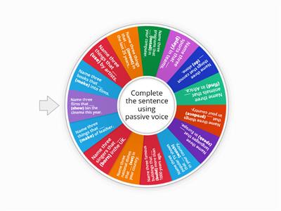 Passive Voice