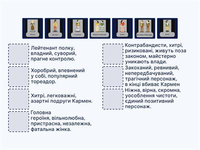 Ж. Бізе. Опера "Кармен" (персонажі - характеристика)