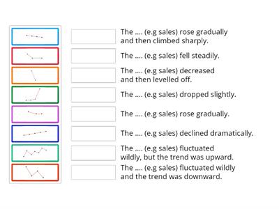 IELTS writing 1