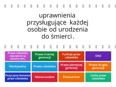 Prawa człowieka 