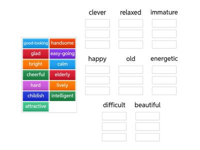 gateway B1+ synonyms