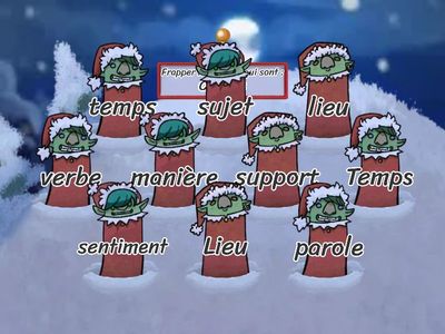 quelles sont les différentes valeurs d'un complément de phrase (circonstanciel) R