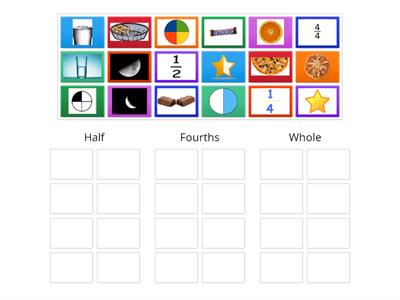 Whole, Halves, and Fourths