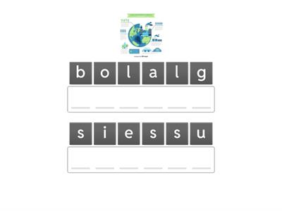 vocabulary : unit 1 Globalization and Communication