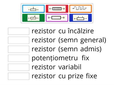 SIMBOLURI REZISTENȚE