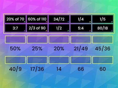 Fractions, Percents and Ratios