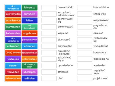 czasowniki technikum 