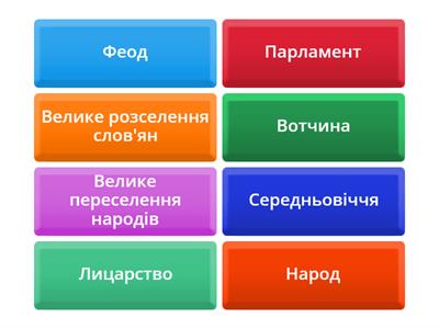 Середньовіччя 