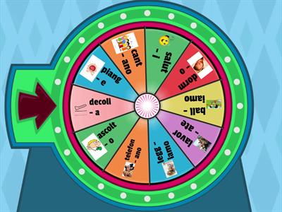 Radice e desinenza del verbo (Presente)