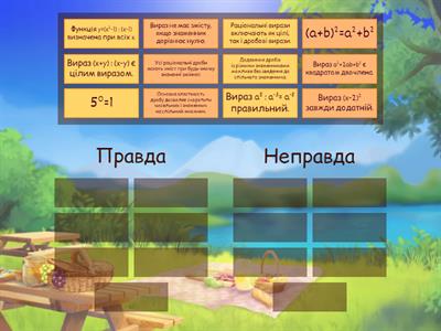 Узагальнюючий тест алгебра 8 кл