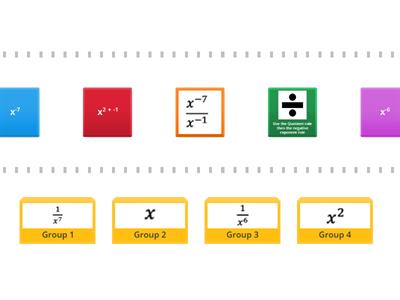 Matching exponent rules 