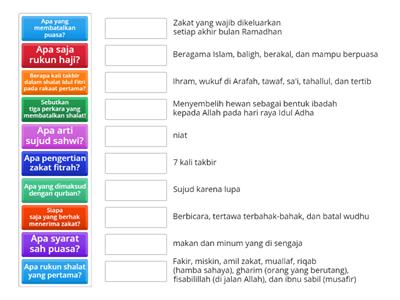 fikih kelas IX