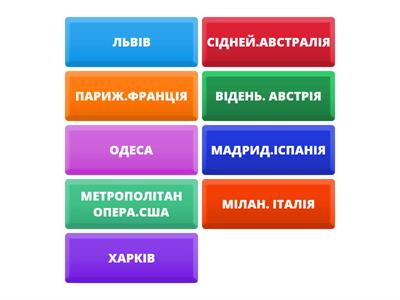 ТЕАТРИ УКРАЇНИ ТА СВІТУ