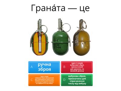 Ручні гранати