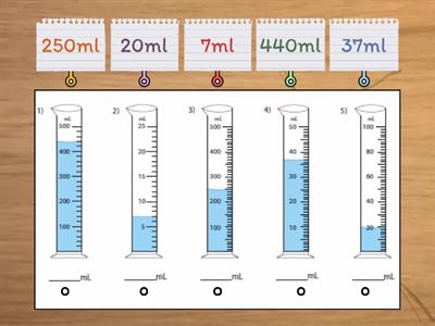 Measuring cylinders