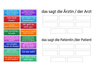 Redemittel beim Arzt