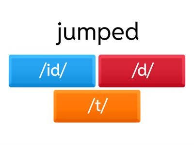 KJ Suffix -ed  /d/, /t/, or /id/