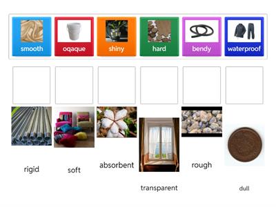 Opposite of the properties of Materials