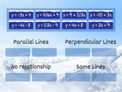 Slopes of Parallel and Perpendicular Lines