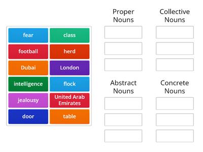 Grouping Nouns