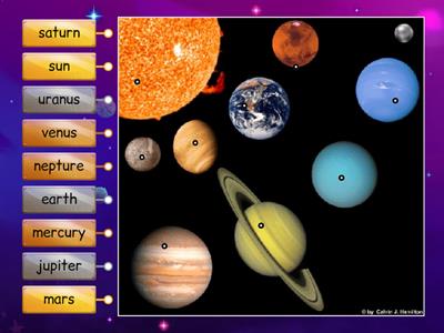 planets in the solar system