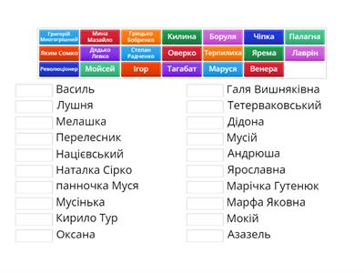 Герої одного твору ЗНО