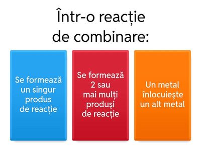 Reacții de combinare