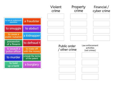 RM B2+. Unit 3B. Types of crime