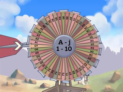 Coordinates Wheel