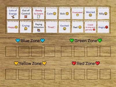 Zones Of Regulation Sorting Game