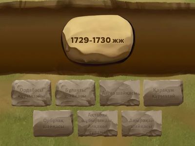 Жылдар сөйлейді 7сынып