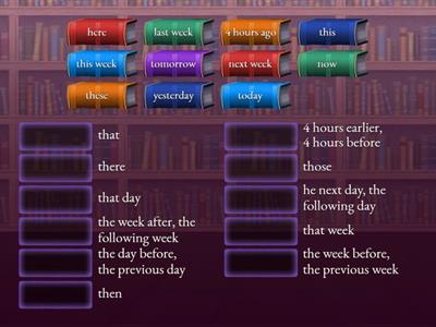 time expressions reported speech