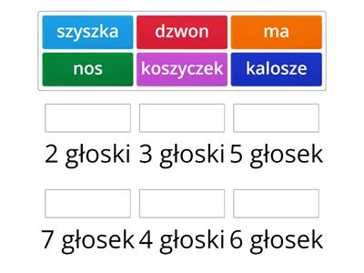 głoski