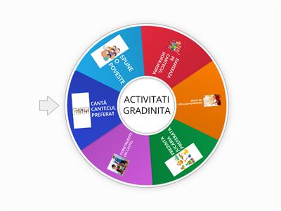 Activitati din gradinita