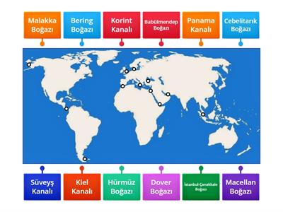 Boğazlar & Kanallar