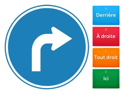 Les directions