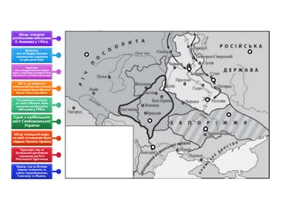 Козацька держава за часів Мазепи