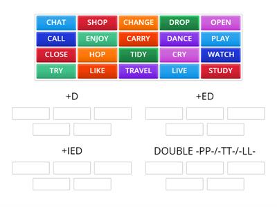 PAST SIMPLE - REGULAR VERBS