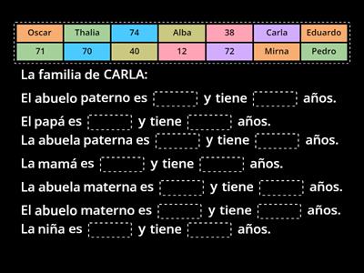 La familia. Escucha y completa las oraciones correctamente.