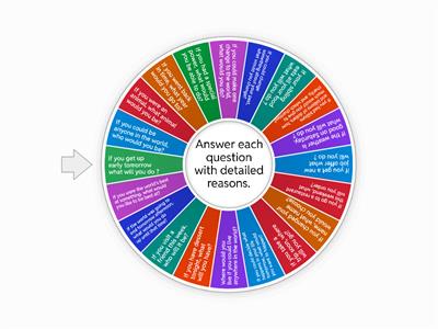 First and Second Conditional - Speaking