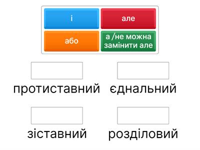 Сполучники сурядності