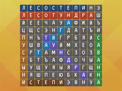 природные зоны 7 класс