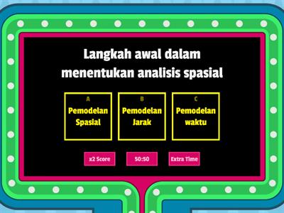 Sistem informasi Geografis (SIG)