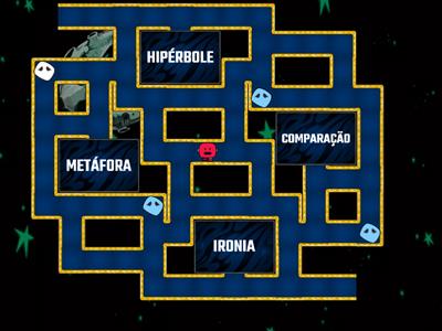  7° e 8°ano Figuras de linguagem: comparação, metáfora, hipérbole, personificação, antítese, metonímia e ironia