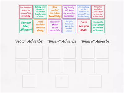 Entering - Adverb Sort (Where, When, or How)
