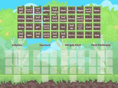 Unregelmäßige Verben