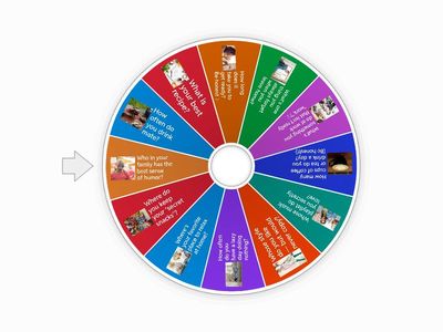 Answer the questions using simple present and/or adverbs of frequency